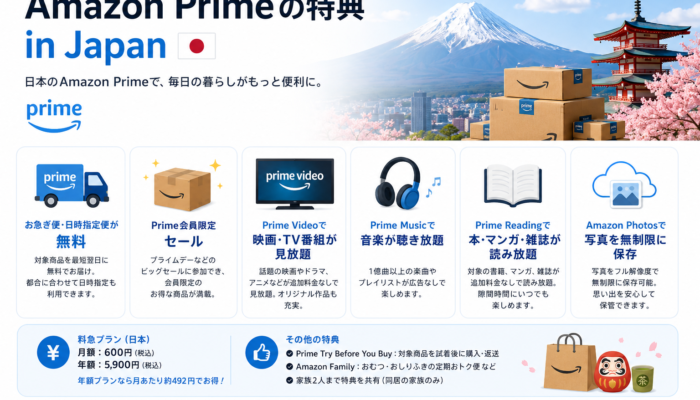 Amazon Prime Benefits in Japan